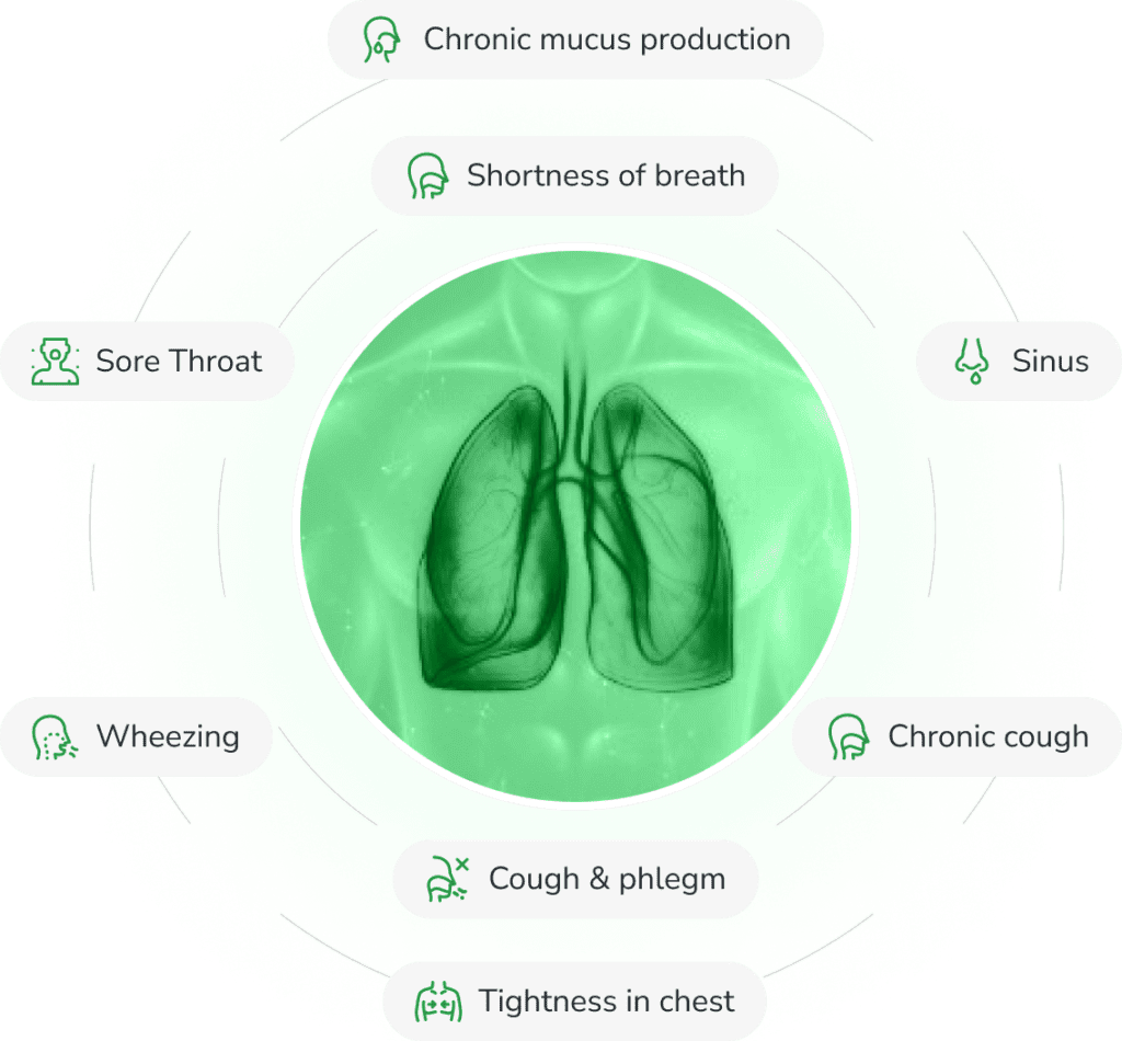 lung illnesses